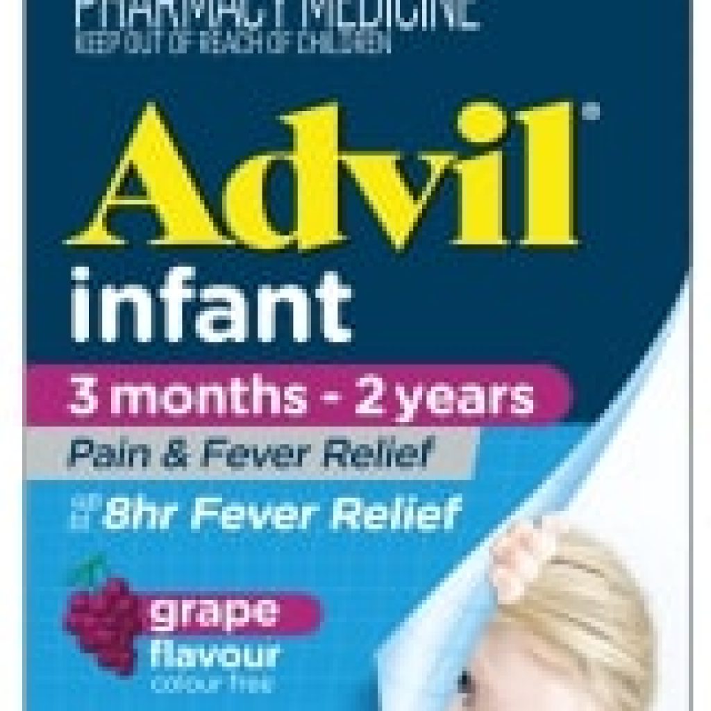 Advil Infants Pain Fever Suspension Reviews Tell Me Baby